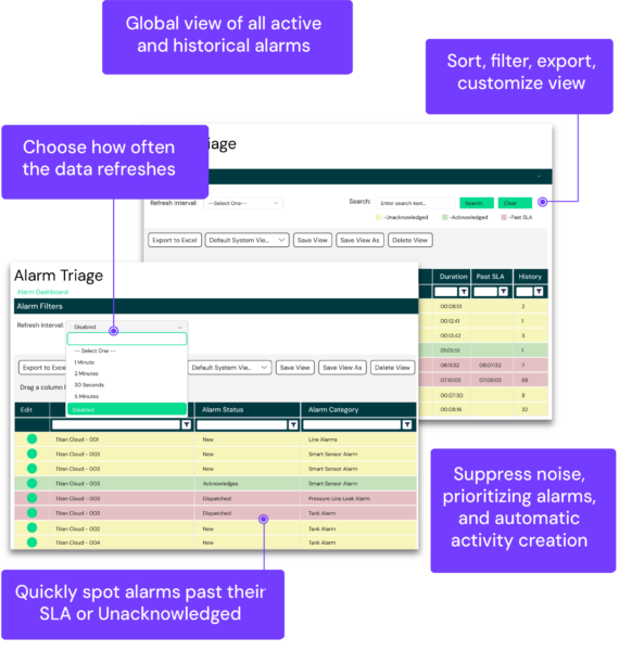 Titan’s Alarm AI leverages artificial intelligence to effectively manage your overwhelming volume of alarms.